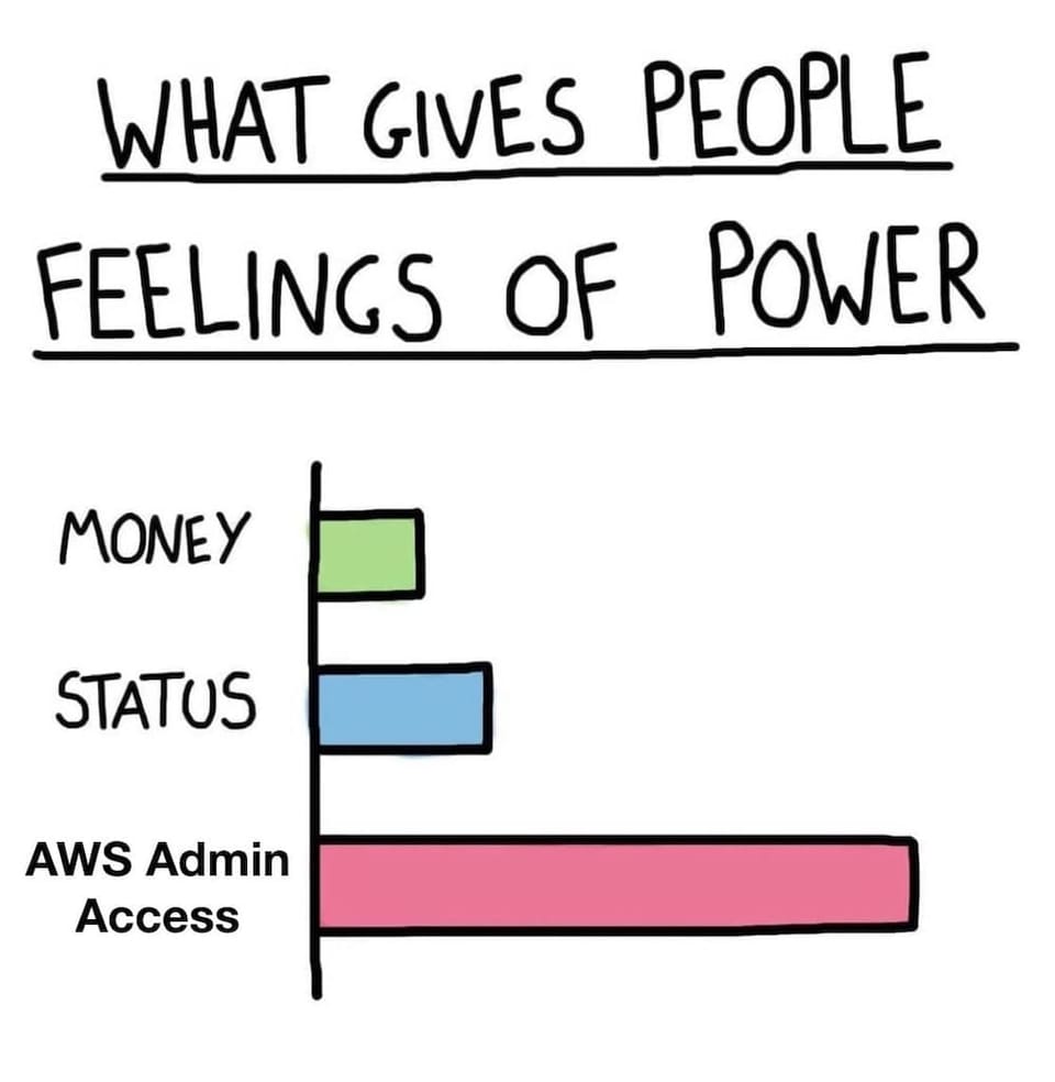 AWS Admin Access is Everything